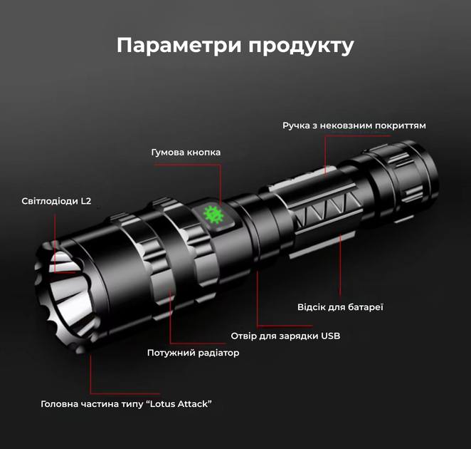 Тактичний ліхтарик на зброю з кріпленням пікатіні з кольоровими фільтрами - зображення 2