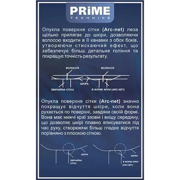 Электробритва мужская Prime Technics PES 3897 ACB - изображение 3
