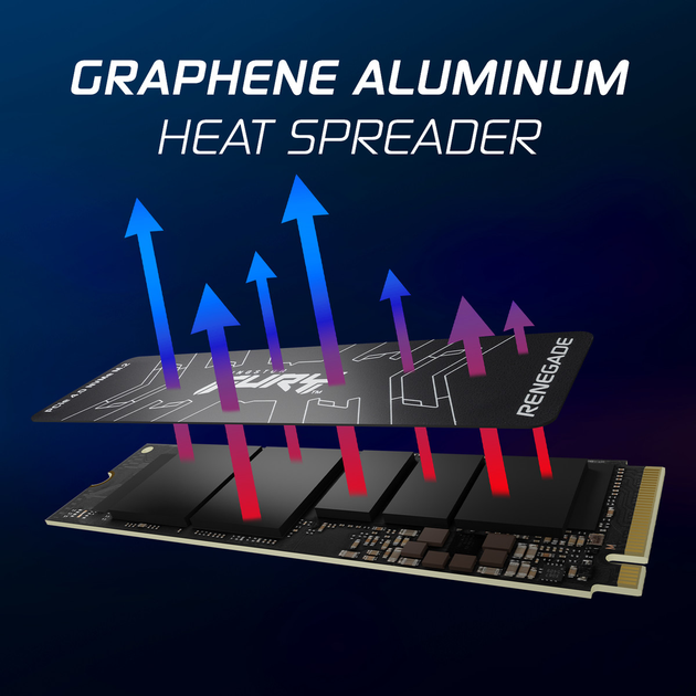 Kingston FURY Renegade SSD 2TB M.2 2280 NVMe PCIe Gen 4.0 x4 3D TLC NAND (SFYRD/2000G) (955555908898081) - Уцінка - зображення 10