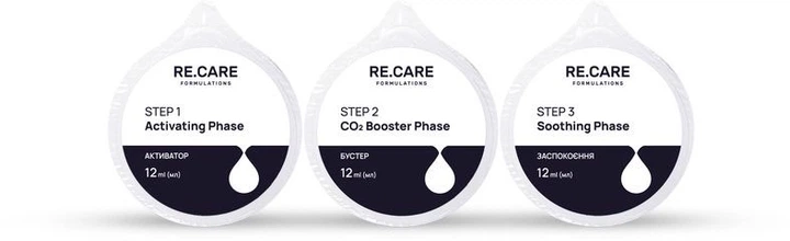 Набор для карбокситерапии Recare 3-Step CO2 Carboxy Therapy