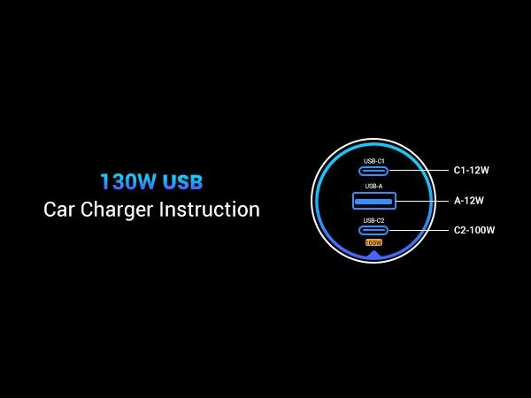 Автомобильное зарядное устройство UGREEN EC705 2xUSB-C PD/USB QC3.0 130W Gray (35025) - изображение 12