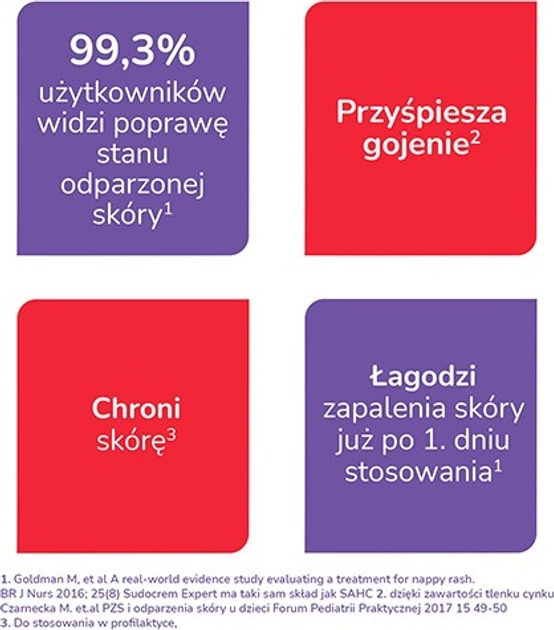 Крем для дітей Sudocrem Expert від попрілостей 400 г (5900004074548) - зображення 3