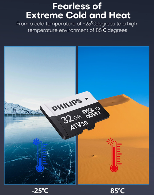 Карта памяти microSDXC U3 A1 V30 Philips 64 ГБ - Фото 8 Карта памяти microSDXC U3 A1 V30 Philips 64 ГБ - изображение 8