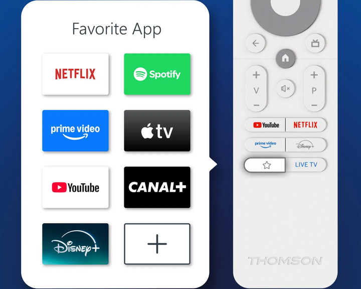Телевізор Thomson 40" 40FG2S15W (40FG2S15W) - зображення 8