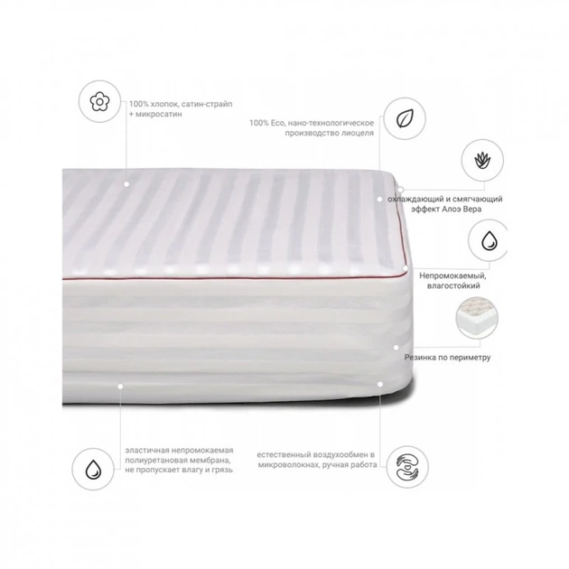 Наматрасник MirSon Deluxe Тенсель (Modal) Aloe Vera 316 80x190 см (2200000374493) (330774) - изображение 2