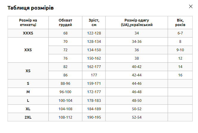 Форма боксерська дитяча майка та шорти Zelart UKRAINE розмір L зріст 145-155см червоний CO-8941 - зображення 8