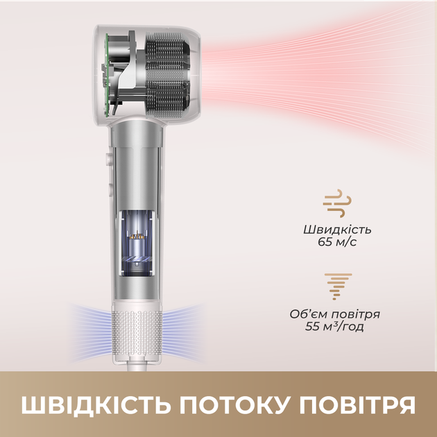 Фен Dreame Hair Dryer Gleam Pink (AHD12A-PK) - изображение 3