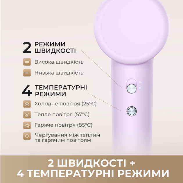 Фен Dreame Hair Dryer Gleam Pink (AHD12A-PK) - изображение 11