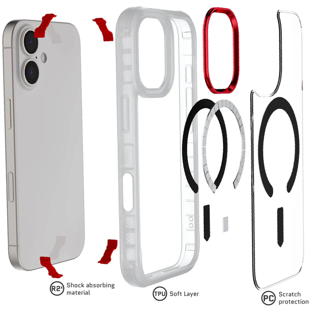 Etui Ghostek Covert MagSafe do Apple iPhone 17 Transparent (840235313885) - obraz 5