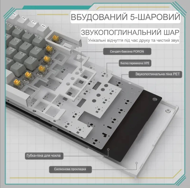 Ігрова Клавіатура AJAZZ AK820 Whi-Grey Дротова Механічна З Підтримкою HOT-SWAP Yellow Switch - зображення 6