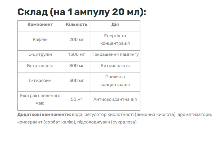 Предтренировочный комплекс Nutrend PUMP SHOT, 60 мл., Ожина-лайм - изображение 2