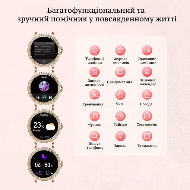 Женские умные смарт часы для iphone и android с пульсометром, умный smart watch ios и android с фитнес-браслетом - изображение 3