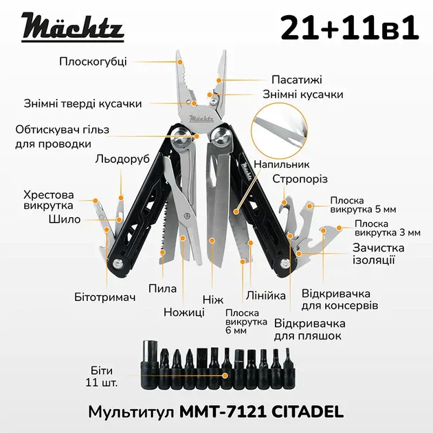 Мультитул Mächtz MMT-7121 CITADEL, мультиинструмент - изображение 10
