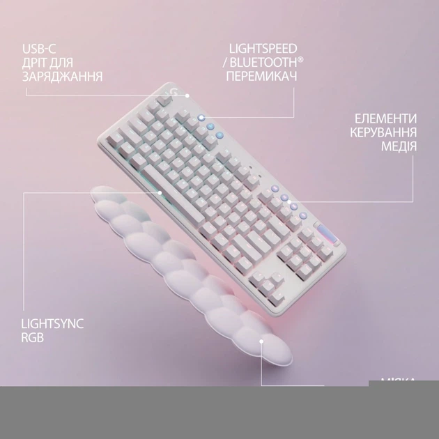 Клавиатура Logitech G715 Wireless Gaming Tactile White (920-010465)) [74287] - изображение 4