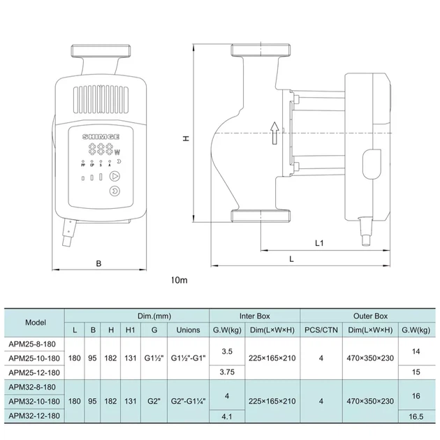 Насос циркуляційний SHIMGE APM 32-8-180, Qmax 8м³ - Фото 3 Насос циркуляційний SHIMGE APM 32-8-180, Qmax 8м³ - зображення 3