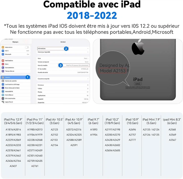 Стилус Hommie I701 для iPad 2018–2023 (белый) - изображение 2