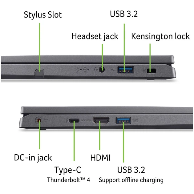 Ноутбук Acer Aspire Spin 14 ASP14- 51MTN- 549F Intel® Core™ 5 120U до 5, 0 ГГц, 14, WUXGA, IPS, сенсорным экраном, 16 ГБ LPDDR5, 512 ГБ SSD, Intel®, стальной Серый - изображение 14