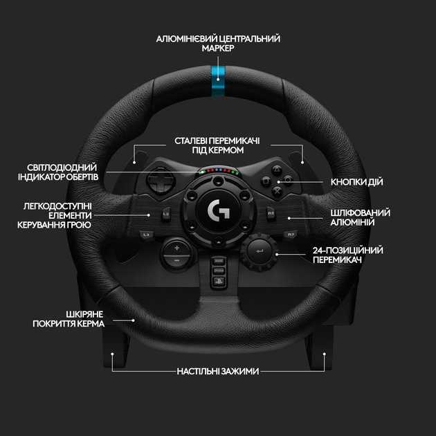 Дротове кермо Logitech G923 Racing Wheel and Pedals for PS4 and PC