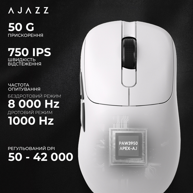 Мышь Ajazz AJ179 APEX Wireless/Bluetooth/USB White Charging Dock (AJM179-A-W) - Фото 17 Мышь Ajazz AJ179 APEX Wireless/Bluetooth/USB White Charging Dock (AJM179-A-W) - изображение 17