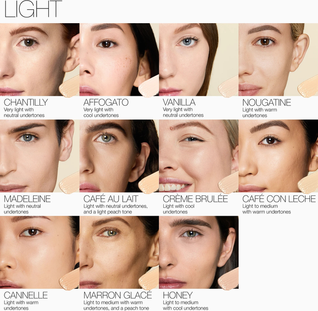 Консилер для обличчя Nars Radiant рідкий Vanilla 6 мл (607845012320) - зображення 7