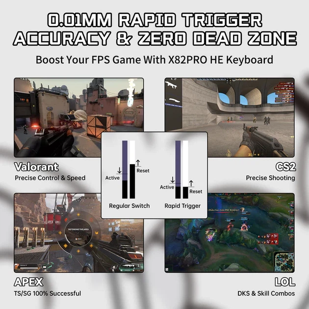 Ігрова клавіатура ATTACK SHARK X82pro HE Comic - изображение 4
