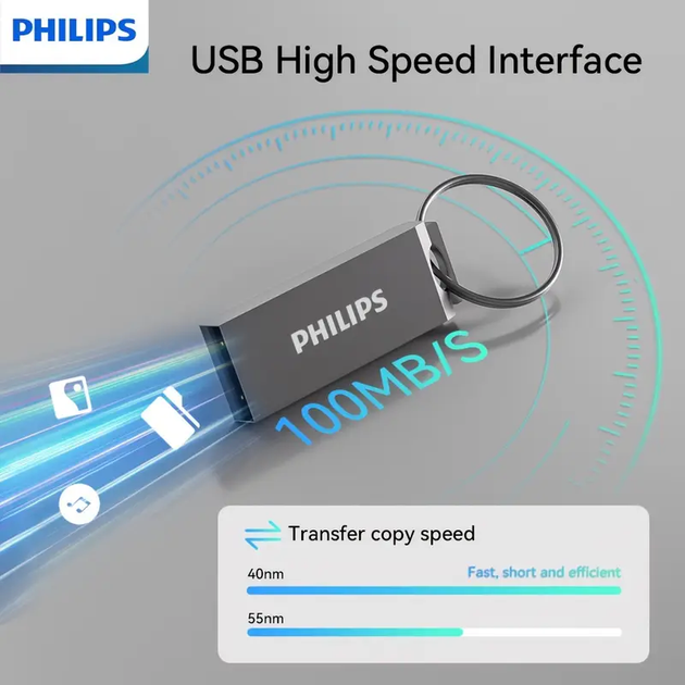 USB Флешка Карта памяти PHILIPS Брелок Накопитель 128Гб металлическая Черная - изображение 5