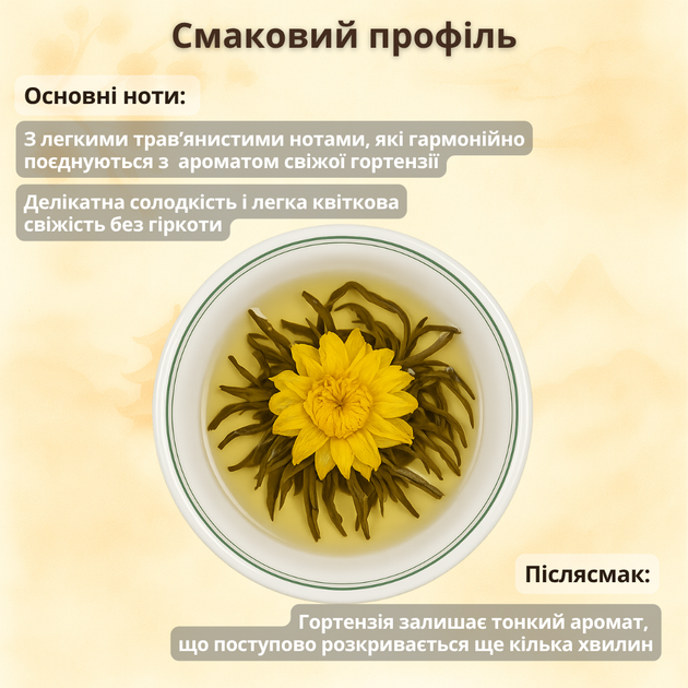 Чай Гонконгська хризантема 1 шт, квітковий чай Baozhilin у кульці - Фото 4 Чай Гонконгська хризантема 1 шт, квітковий чай Baozhilin у кульці - зображення 4