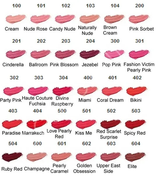 Помада для губ Pupa Miss Ultra Brilliant Lipstick 101 - Nude Rose 2.4 мл - Фото 3 Помада для губ Pupa Miss Ultra Brilliant Lipstick 101 - Nude Rose 2.4 мл - изображение 3