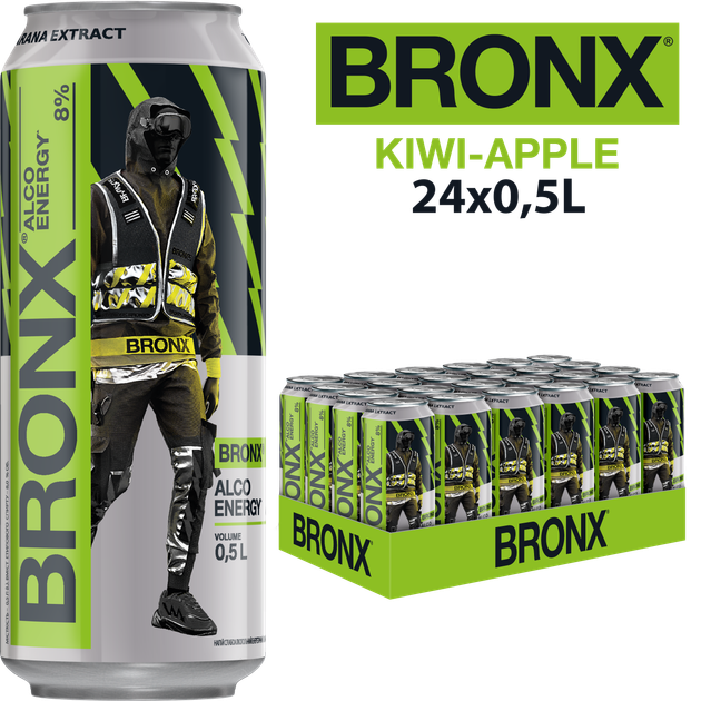 Упаковка слабоалкогольного энергетического напитка BRONX Kiwi