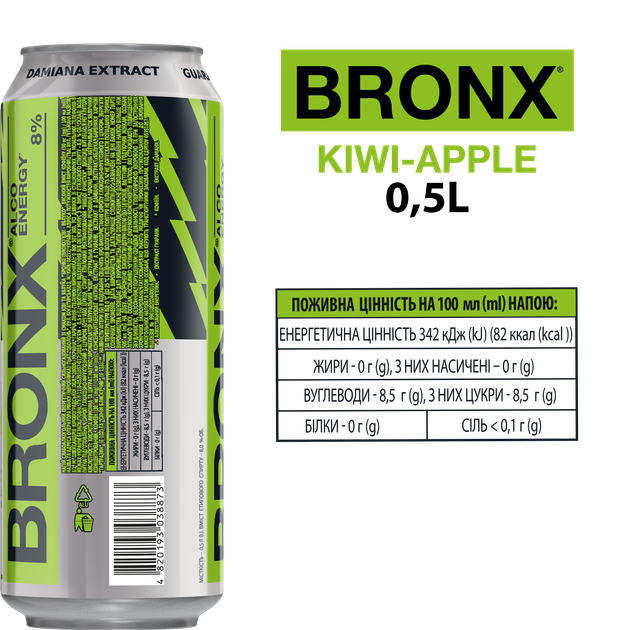 Упаковка слабоалкогольного энергетического напитка BRONX Kiwi