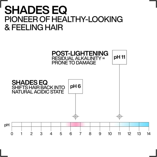 Farba do włosów Redken Shades EQ Bonder Inside półtrwała 06AA 60 ml (3474637264833) - obraz 5