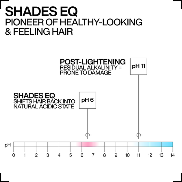 Farba do włosów Redken Shades EQ Bonder Inside półtrwała 08NP 60 ml (3474637285609) - obraz 5