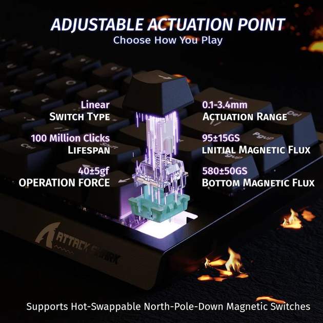 Ігрова магнітна клавіатура Attack Shark X68 / Дротове підключення / Magnetic Switch / Black - Фото 4 Ігрова магнітна клавіатура Attack Shark X68 / Дротове підключення / Magnetic Switch / Black - зображення 4