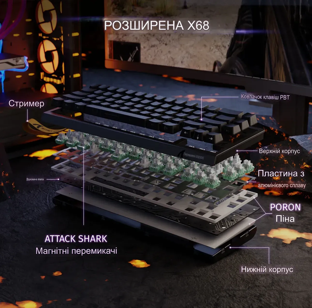 Игровая магнитная клавиатура Attack Shark X68 / Проводное подключение / Magnetic Switch / Black Lines - изображение 4