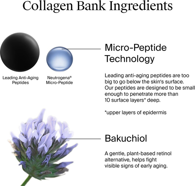 Крем для обличчя Neutrogena Collagen Bank Moisturizer зволожуючий 50 мл (3574661840345) - зображення 3