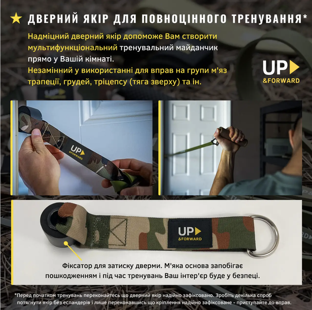 Дверной якорь для крепления эспандеров UP & FORWARD UF1000-5 22х4 см Хаки (1645437092) - изображение 2