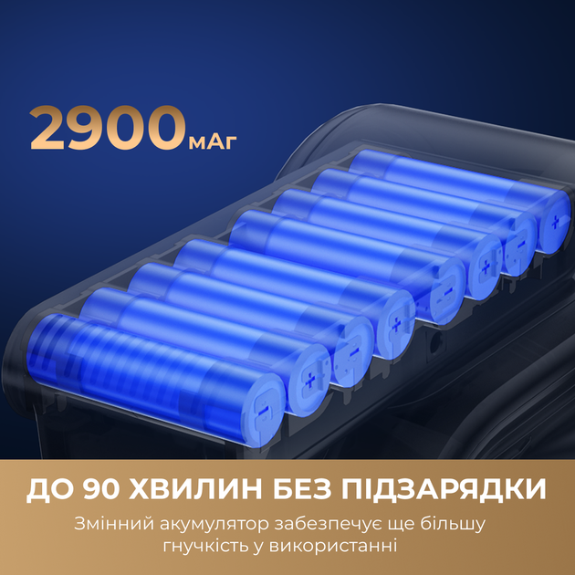 Беспроводной пылесос Dreame R20 Aqua - изображение 5