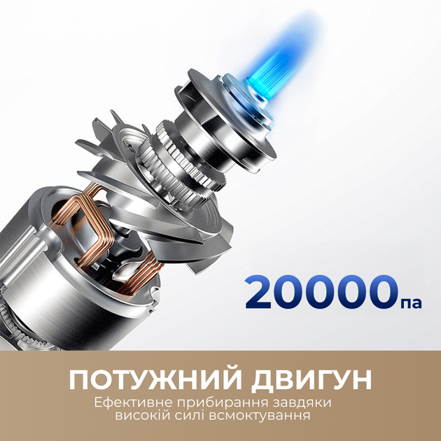 Беспроводной пылесос Dreame R10 PRO Aqua - изображение 4