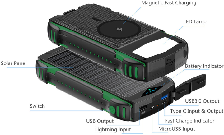 Powerbank 4smarts TitanPack UltiMag 20000 mAh 20W Black/Grreen (4252011904228) - obraz 3