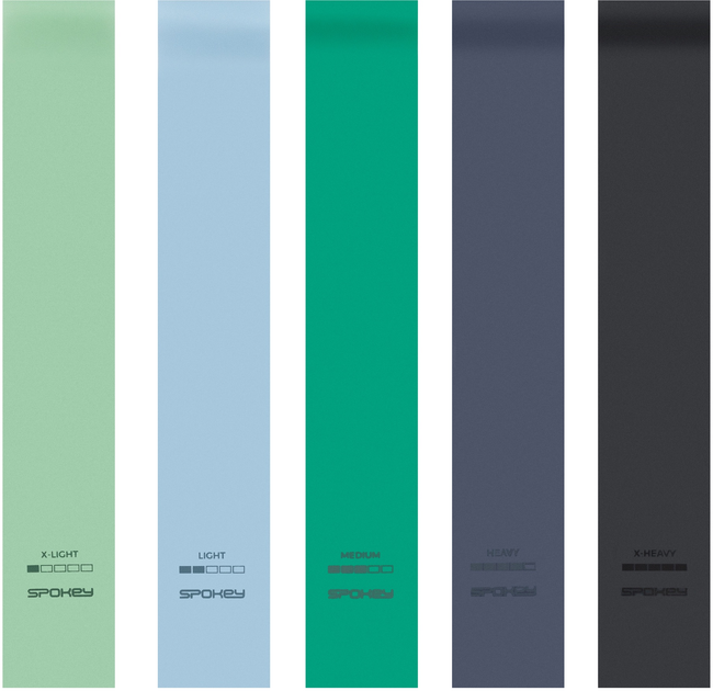 Гумки для фітнесу Spokey ARTIO набір з 5 шт 943618 (5905339436184) - зображення 2