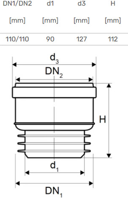 Złącze Magnaplast HTplus, 110 mm - obraz 2