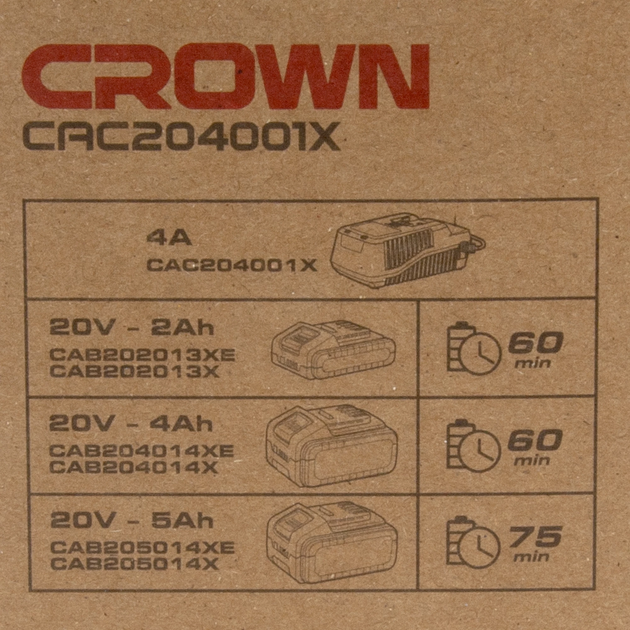 Зарядний пристрій CROWN CAC204001X - Фото 4 Зарядний пристрій CROWN CAC204001X - зображення 4