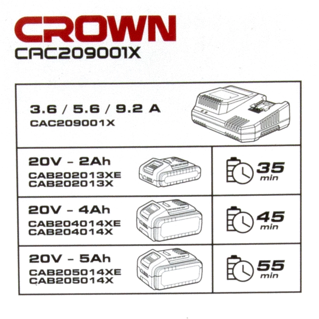 Зарядний пристрій CROWN CAC209001X - Фото 4 Зарядний пристрій CROWN CAC209001X - зображення 4