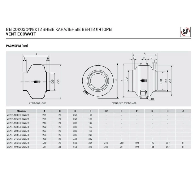 Канальний вентилятор Soler&Palau Vent 355 Ecowatt (5145880700) - зображення 2