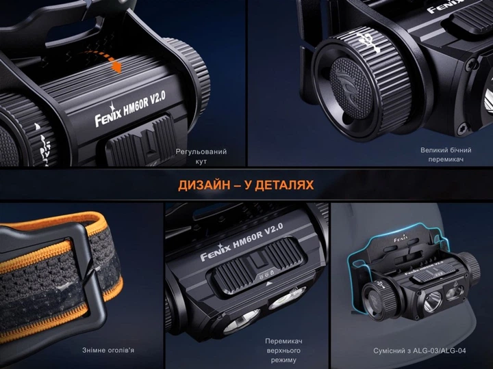 Фонарь налобный Fenix HM60R 2.0 (HM60RV20) - изображение 6