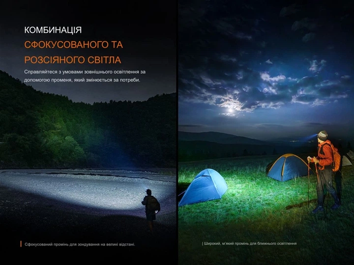 Фонарь налобный Fenix HM60R 2.0 (HM60RV20) - изображение 16