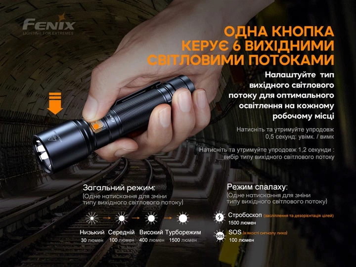 Фонарь ручной Fenix C6V3.0 Голубой (Лимитированная серия) (C6V30blue) - изображение 18