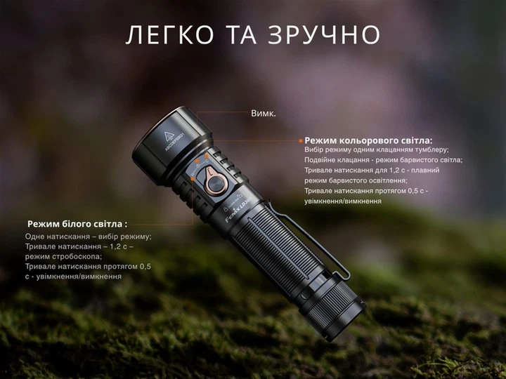 Ліхтар ручний Fenix LD36RFC Вогняний камуфляж (LD36RFC) - зображення 20