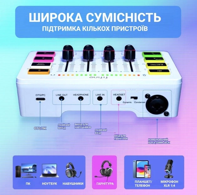 Микшер Fifine SC3 White - изображение 6