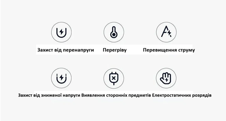 Бездротова зарядка Xiaomi 50W Pro MDY-14-EN, вертикальна підставка з охолодженням (біла) - Фото 7 Бездротова зарядка Xiaomi 50W Pro MDY-14-EN, вертикальна підставка з охолодженням (біла) - изображение 7